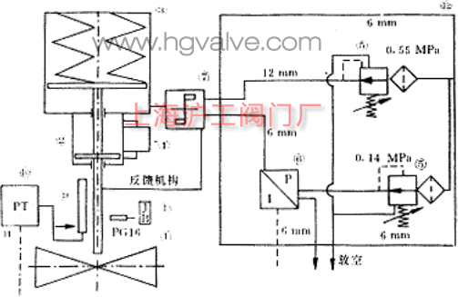 ���� PV-1001 �Ľ��ƻ�·��ͼ 1��