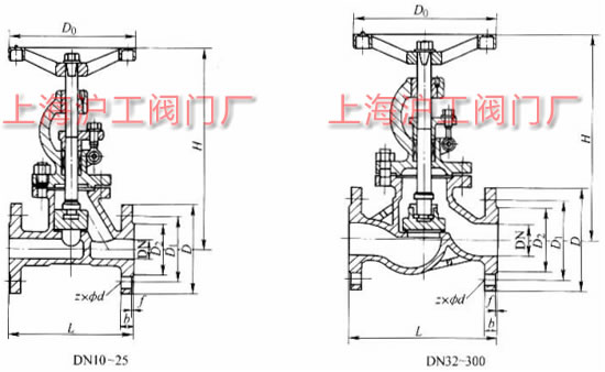 J41H �� PN16~PN160 ����ֹͣ����״�����ֳߴ��ʾͼ