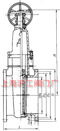 Z45T-10��Z45T-16Q �Ͱ���Шʽ��բ��բ����Ҫ��״�����ֳߴ��ʾͼ