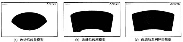 钻井泵阀寿命阐发图8